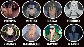 Tất Cả Các Ninja BỊ CẤM Mà Bạn Chưa Biết Trong Naruto Giải Thích Trong 20 Phút