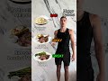 Good and bad options if you are trying to lose weight