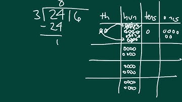 Engage NY -Module 3 Lesson 30 Grade 4