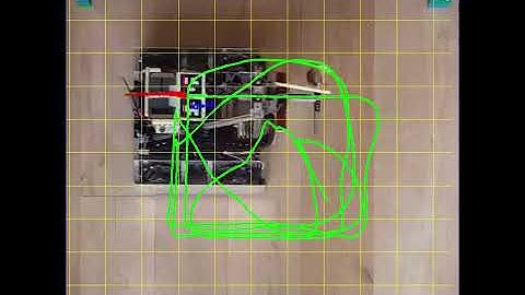 Odometry compared to optical tracking