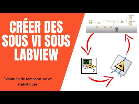 Vidéo: Comment créer un sous-VI dans LabVIEW ?