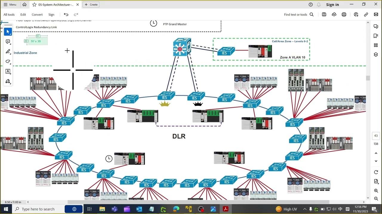 05 System Architecture and Theory Support (Stratix 5400) - YouTube