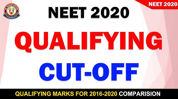 NEET 2020 Result Declared ! Know Qualifying Cut-Off
