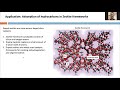 Combining Programmable Potentials and Neural Networks for Materials Problems by Ryan Mohr