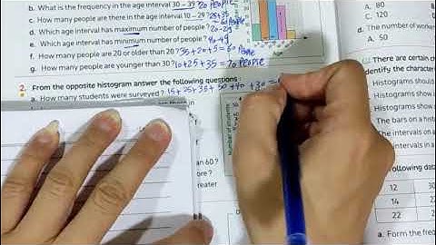 Exercises on unit 6 / lessons 2&3 / exploring the histogram/ representing data using histogram /سادس