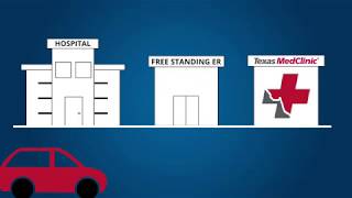 Texas MedClinic Hospital vs Free Standing ER vs Urgent Care