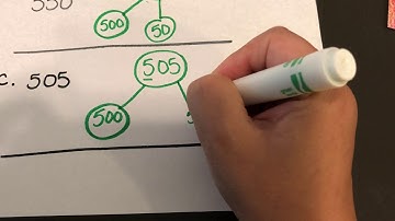 Math - Module 3 - Lesson 5