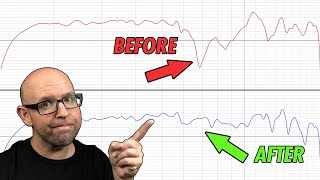 Adjusting Sub Distance & Crossover For Better B Tutorialguide
