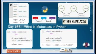 Day 166  What is Metaclass in Python