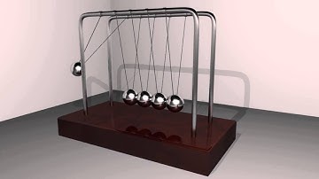 Newtons Cradle 3D animation