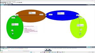 Routing Basics: Static Routes, OSPF & Cisco Packet Tracer Demo