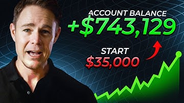 LINK Bullrun Alert! TradingView + AI Predict Huge Rally Ahead | Chainlink Price Prediction