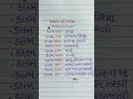 કાયદાની ભાષા