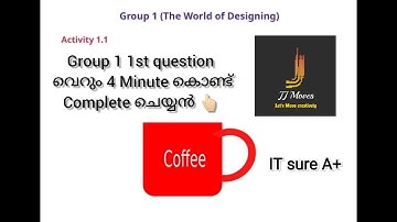 SSLC IT MODEL QUESTIONS 2022 | Inkscape | Group 1| Activity 1.1| Part 1 | Malayalam