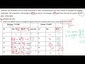 How to calculate Total utility, marginal utility and weighted marginal utility