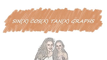 Sin(x) Cos(x) Tan(x) Graphs