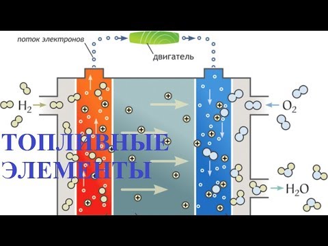 Видео: Как работает топливный элемент на природном газе?