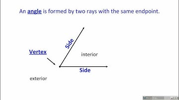 1-4 Measuring Angles