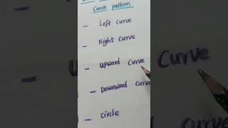 🍄📝Basic strokes of PP1 🍄📝(curve patterns)🌈 Left Curve Formation Basic Strokes Easy To Learn Pattern Left Open Curve Kalyani Teacher