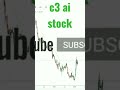 c3ai stock #shorts #ai #c3ai