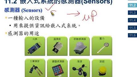 2017-1024 物聯網技術理論與實作-CH11-嵌入式系統