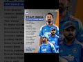 team India squad vs south africa 🔥