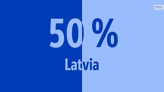Gender balance in the European Parliament (MEPs)