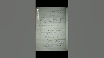 class-10th Chapter-2 (polynomials) introduction and Exercise 2.1 understand with the help of notes.