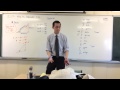 Trigonometric Concepts and Relationships