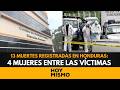¡FIN DE SEMANA VIOLENTO! 13 muertes registradas en Honduras: 4 mujeres entre las víctimas