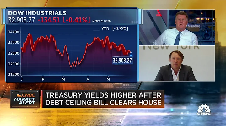 The broader market is much weaker than the headline would tell you, says Schroders' Jon Mackay - DayDayNews