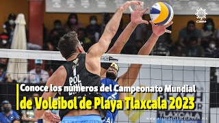 Conoce los números del Campeonato Mundial de Voleibol de Playa Tlaxcala 2023