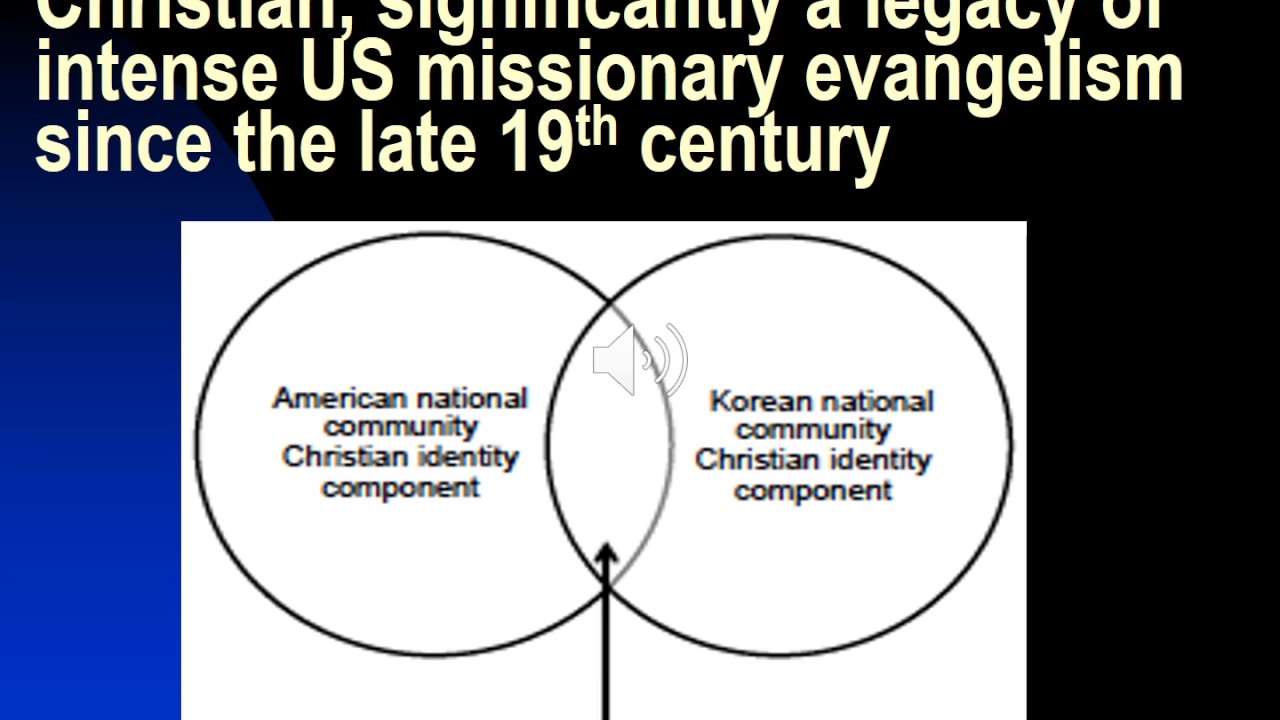 Christianity and Pan-Korean Nationalism
