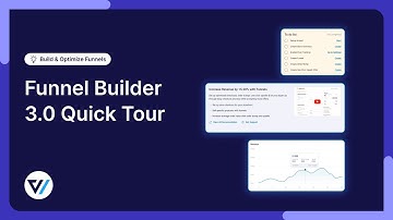 FunnelKit Quick Tour: The Best WordPress Sales Funnel Builder
