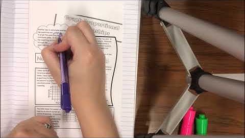 Chapter 1 Lesson 5 Graph Proportional Relationships Gryffindor Math 7