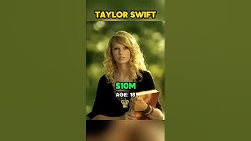 Taylor Swift’s EVOLUTION: 🎶💵 From Country Star to Billionaire (1989-2025) #evolution #taylorswift