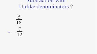 PreAlgebra &  Adding Fractions
