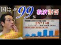 "あぁ私は打たなくてよかったなぁ～"という国民の声が聞こえる　国は極まれにだけ救済します
