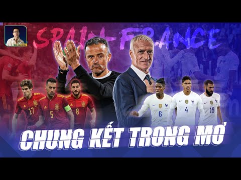 Video: Các đối Thủ Của đội Tuyển Bóng đá Quốc Gia Nga Tại Giải Vô địch Châu Âu 2020