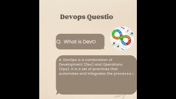 What Is DevOps |GantaSoft | Best Devops Training in  KPHB HYD | Ganta Srikanth