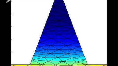 Sizing optimization of a heat transfer fin