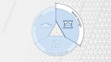 Plastic Part Quality
