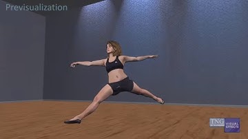 #MotionCapture and Pre-Visualization with Noitom