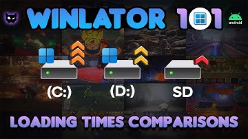 WINLATOR 101 - Drive C, D and SDcard loading times comparisons