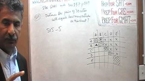 GMAT Review 13th Edition, Day 137, p169, ps124, ps125, Problem Solving, Prep Tutor via skype GRE SAT