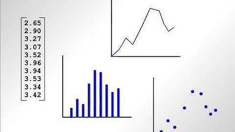 Identifying Available Vector Plot Types, Motivation
