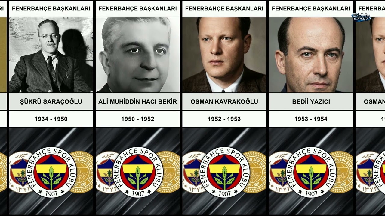 Fenerbahçe Başkanları Tam Liste