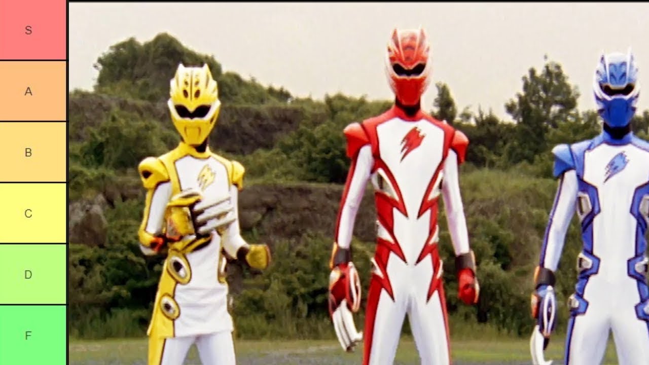 Power Rangers Team Power Up Tier List YouTube Power Rangers Team Power Up Tier List YouTube
