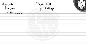 Find the incorrect match :- \begin{tabular}{|l|l|l|} \hline \multic...