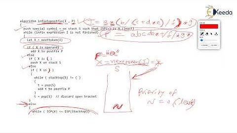 Mastering Infix to Postfix Conversion: Algorithm Explanation | Part 1 | GATE |  CSE